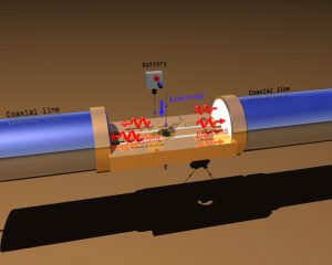 Illumination from noisy conductors