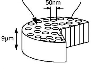 Nanovalve comprenant une membrane nanoporeuse dont les pores sont fonctionnalisés par un polyélectrolyte et au moins deux électrodes