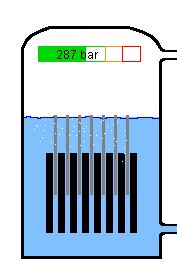 Simulation du fonctionnement d’une centrale nucléaire