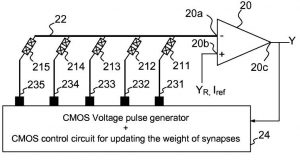 Circuit de réseau neuronal comprenant des nano synapses et des neurones CMOS