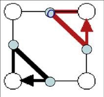 Nouveau pas vers la recherche de l’origine de la supraconductivité HTc : exploration du diagramme de phase et observation de modes d’excitation magnétique dans les cuprates