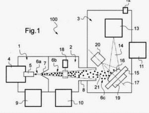 Dispositif de synthèse d’un matériau composite nanostructure et procédé associé.