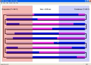 Modeling of pulsating heat pipe