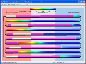 Modeling of pulsating heat pipe – 2