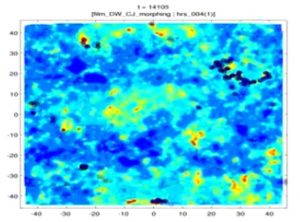 Systèmes complexes : Mise en mouvement collectif spontané