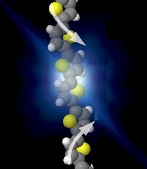 Des chercheurs réalisent une LED composée d’une seule molécule