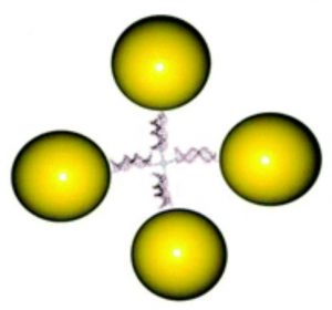 De nouvelles briques moléculaires hybrides « ADN-porphyrine » pour la nano-construction…