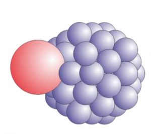 Le dispositif GOUTTELIUM : une spectroscopie moléculaire infrarouge au voisinage du zéro absolu