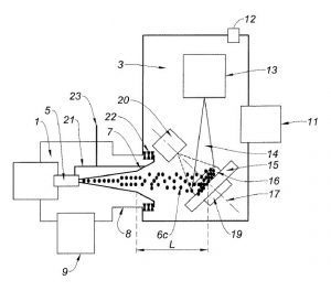 Procédé de synthèse d’un materiau composite nanostructure et dispositif de mise en oeuvre associé..