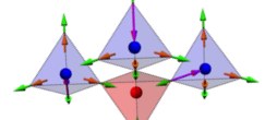 Observation of magnetic fragmentation in spin ice