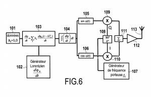 Procédé et dispositif de modulation de phase d’une onde porteuse et application à la détection de signaux numériques multi-niveaux codés en phase