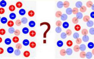 Propriétés de transport multi-échelles des liquides ioniques. Nanostructuration et conséquences technologiques pour les batteries