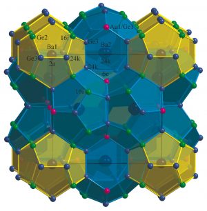 Neutrons provide a novel picture of thermal conductivity in complex materials.