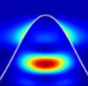 Génération efficace d’harmoniques laser d’ordre élevé, assistée par effets plasmoniques