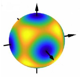 New magnetic phase of the chiral skyrmion material Cu2OSeO3