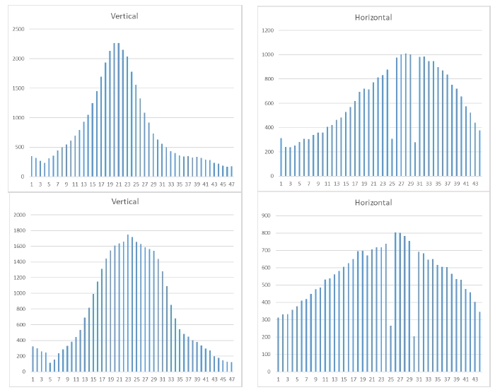 BeamProfiles.jpg (700&Atilde;552)