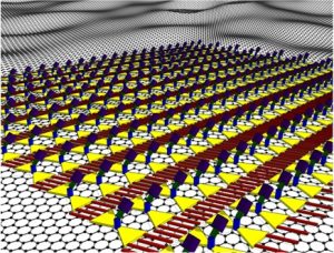 « Graphene Day » au SPEC