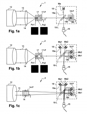 Procédé de caractérisation spatio-spectrale d’une source laser impulsionnelle polychromatique