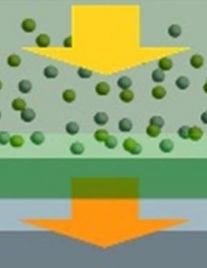 Augmentation du rendement de conversion photovoltaïque d’une cellule silicium industrielle par conversion de photons