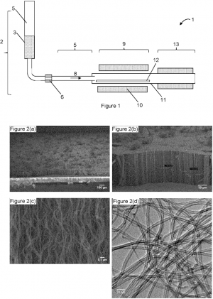 Procédé de fabrication de nanotubes de carbone verticalement alignés, et condensateurs électrochimiques utilisant ces nanotubes comme électrodes