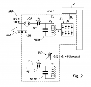 Procédé et appareil d’hyperpolarisation de spins, notamment electroniques