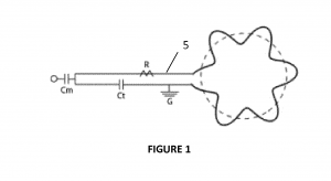 Microsonde pour analyse par résonance magnétique nucléaire