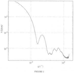 Procédé de fabrication de nanotubes d’imogolite à base de germanium