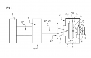 Générateur pulsé de particules chargées électriquement et procédé d’utilisation d’un générateur pulsé de particules chargées électriquement