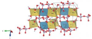 Advances in the synthesis and structure of α-canaphite: a multitool and multiscale study