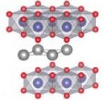 Effet de désordre contrôlé par irradiation sur la conductivité électrique balistique des delafossites