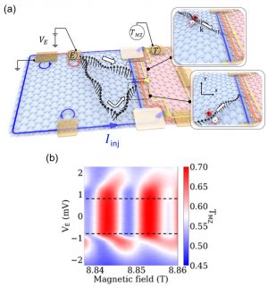 Observing the electric dipole of spin waves in a quantum magnet