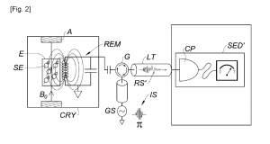 Procédé de détection de spins par comptage de photons