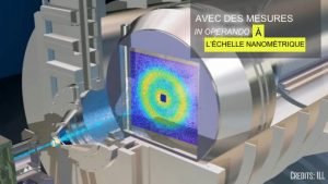 Neutrons : voyage au cœur des piles à combustible et des batteries