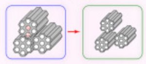 Fermer les nanopores dans la silice pour encapsuler des radionucléides