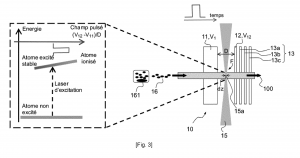 Source pulsée d’électrons et système d’analyse de surface comprenant une telle source pulsée