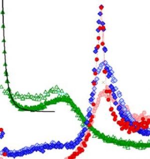 Cristallisation de l’eau en solution alcoolique à très basse température