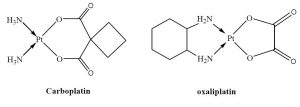 Interactions of platinum-based antitumor agents with nucleic acid building blocks as studied in the gas phase