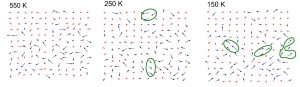 Finite-temperature properties of Ba(Zr,Ti)O3 relaxors from first principles