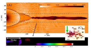 High-power laser pulses as tools for investigating extreme astrophysical phenomena