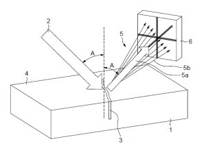 Non-destructive testing of open cracks
