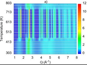 Atomic structure and devitrification of the Mg82Ca8Au10 metallic glass