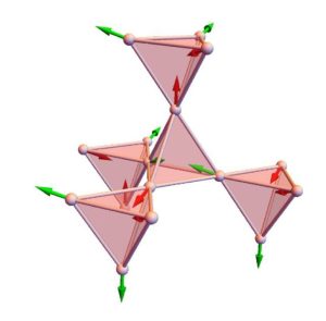 Mise en évidence de la phase liquide de spin dans Tb2Ti2O7