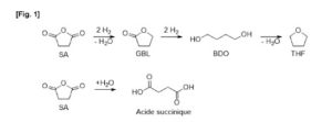 Method for preparing a cyclic anhydride from an unsaturated carboxylic acid