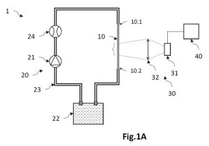 Method and device for determining pressure of liquid in flow in channel