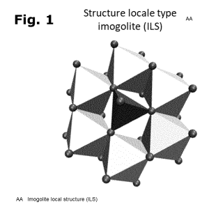 Utilisation de polymères d’aluminosilicate à titre d’ingrédient actif contre les microorganismes phytopathogènes