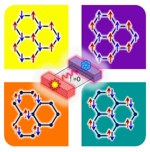 An electrical and thermal quantum Hall insulator in graphene