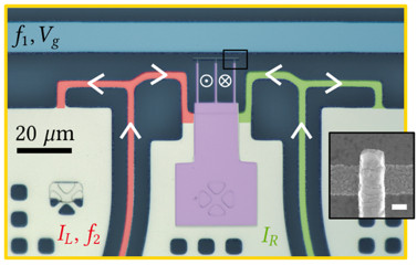 Spectral Signatures of Nontrivial Topology in a Superconducting Circuit