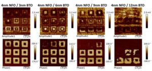 Étude et optimisation des propriétés d’interface des hétérostructures multiferroïques NiFe2O4/BaTiO3 et résorption d’une couche magnétiquement morte