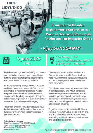 Thèse LIDYL – Vijay SUNUGANTY