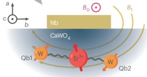 Qubits nucl&eacute;aires individuels &agrave; l&rsquo;&eacute;tat solide avec des temps de coh&eacute;rence d&eacute;passant la seconde